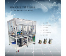 高效設備銷售與產品庫管理 提升企業(yè)競爭力的關鍵